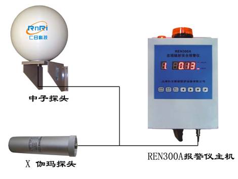 REN300A+REN-3He-N͹̶ʽ٤(bo)x